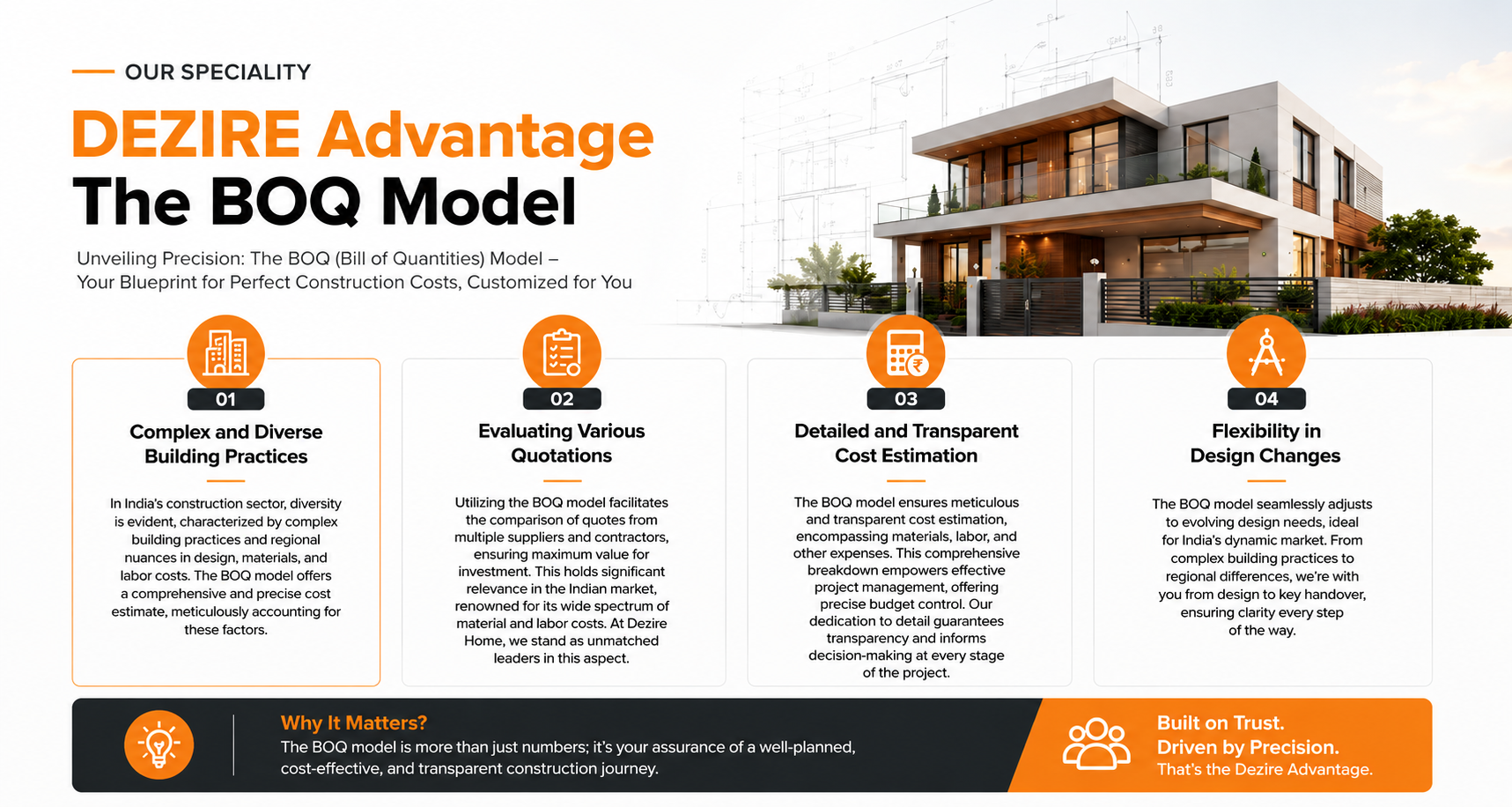 BOQ model advantage brochure page